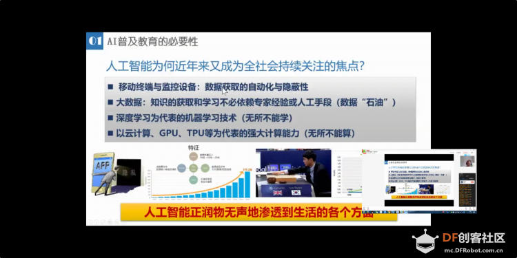 信息素养下的中小学人工智能教育图4