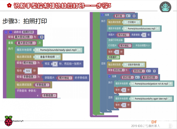 GDW|小度树莓派许愿机器人(III)--总结帖图10