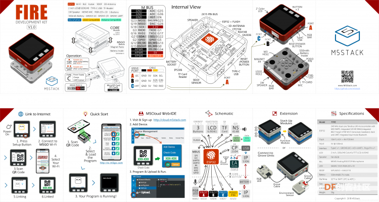 Color Unit试用项目准备工作3图3