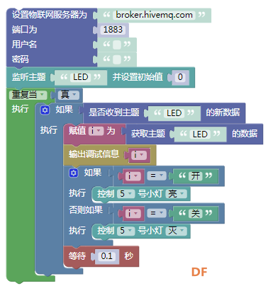 【临沂】树莓派与App Inventor图4