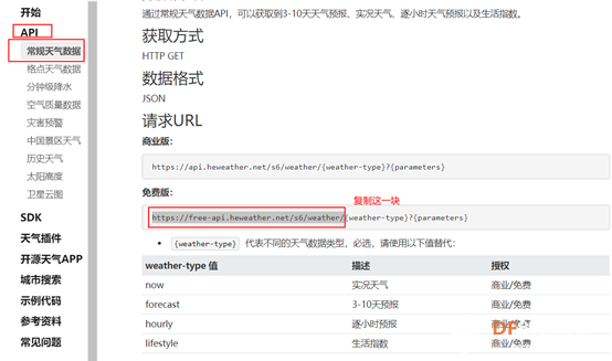 跟着史泽辉老师一起爬天气-编程和做菜一样简单图7