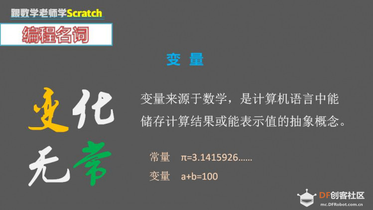 跟数学老师学Scratch | 11 口算训练器图3
