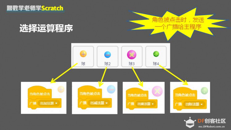 跟数学老师学Scratch | 11 口算训练器图12