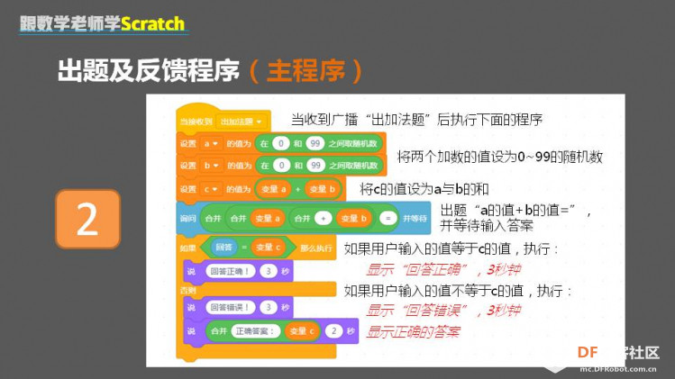 跟数学老师学Scratch | 11 口算训练器图14