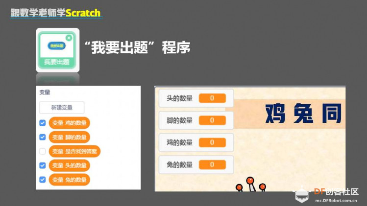 跟数学老师学Scratch | 12 鸡兔同笼问题图11