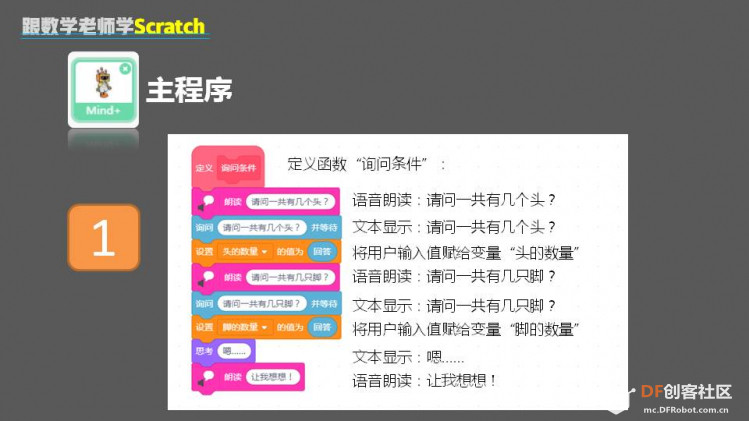 跟数学老师学Scratch | 12 鸡兔同笼问题图14
