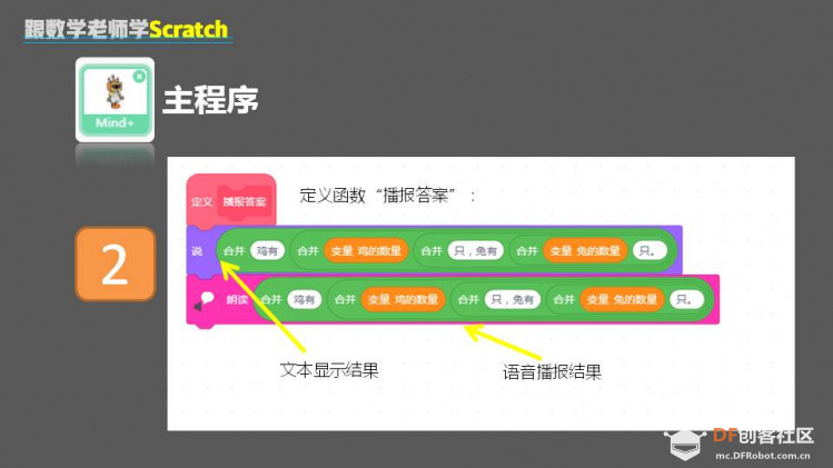 跟数学老师学Scratch | 12 鸡兔同笼问题图3