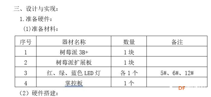 用树莓派玩转物联网记（9）— 树莓派与掌控板通信息（1）图3