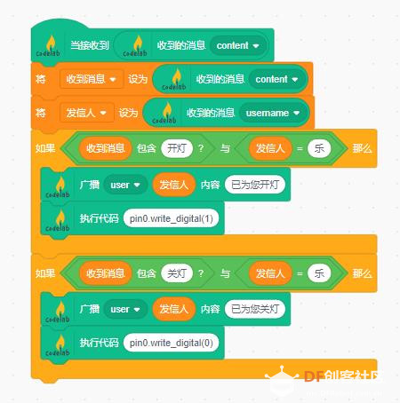 【智控万物】微信与Micro:bit图1