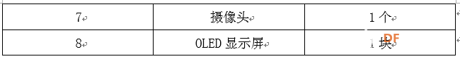 【烟台】小区智能门闸系统图2