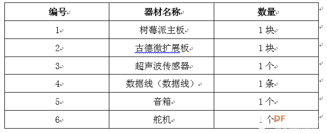 【烟台】小区智能门闸系统图3