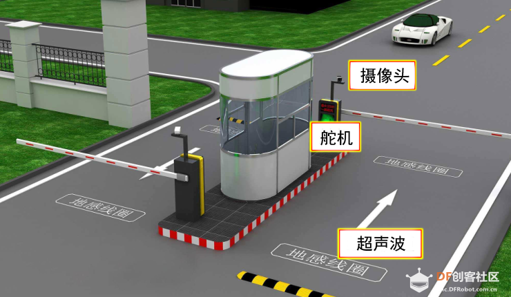 【烟台】小区智能门闸系统图8