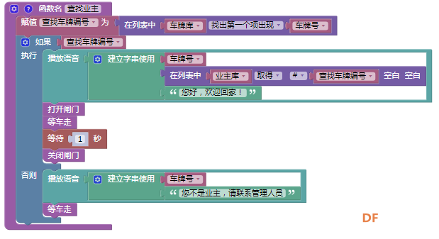 【烟台】小区智能门闸系统图18