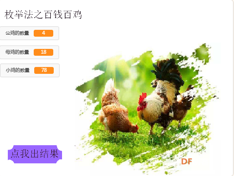 枚举法之百钱百鸡图1