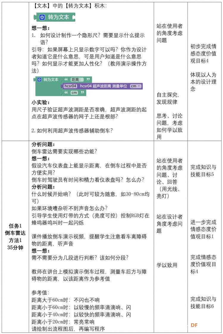 【教学设计】倒车雷达图8