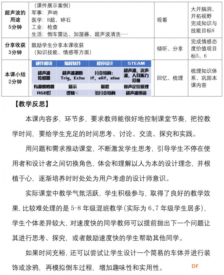 【教学设计】倒车雷达图9
