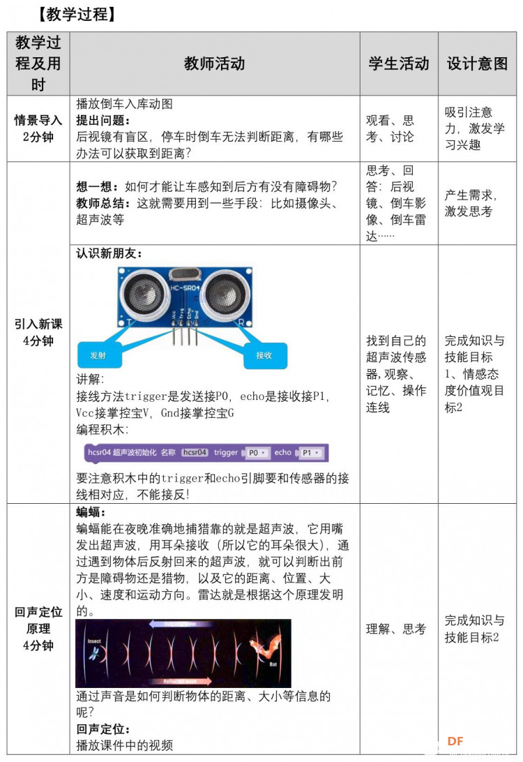 【教学设计】倒车雷达图5