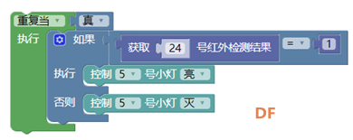 学习树莓派第7课——智能小风扇图15