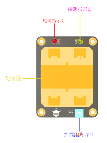 面对新冠，用arduino制作无接触式挤洗手液器图2