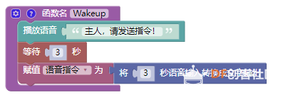 【临沂】语音控制机器人图2