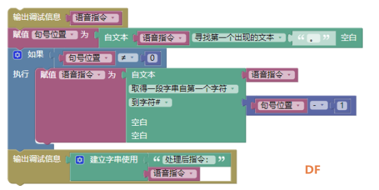 【临沂】语音控制机器人图7