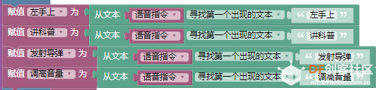 【临沂】语音控制机器人图8