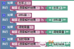 【临沂】语音控制机器人图9