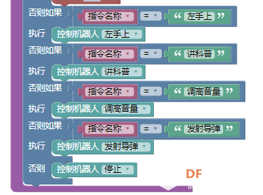 【临沂】语音控制机器人图10