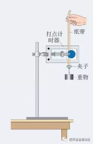 【掌控未来智造营】基于掌控板的机械能守恒实验图3