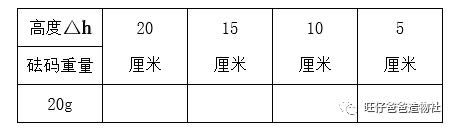 【掌控未来智造营】基于掌控板的机械能守恒实验图23