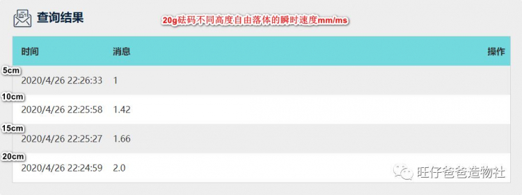 【掌控未来智造营】基于掌控板的机械能守恒实验图27