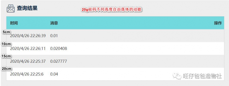 【掌控未来智造营】基于掌控板的机械能守恒实验图32