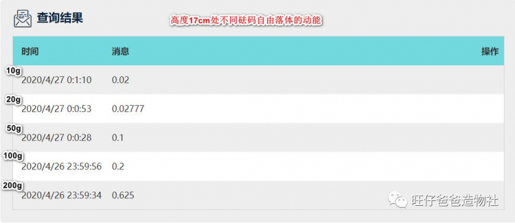 【掌控未来智造营】基于掌控板的机械能守恒实验图38