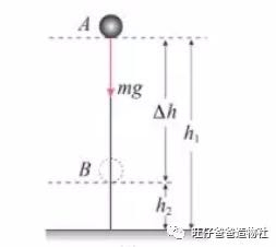 【掌控未来智造营】基于掌控板的机械能守恒实验图42
