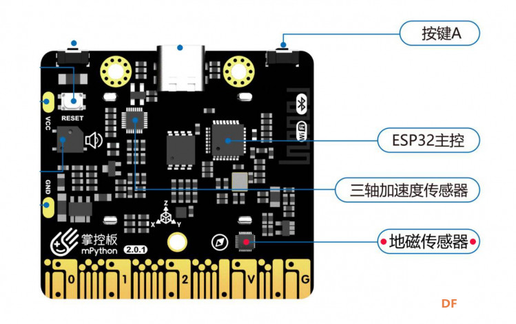 MicroPython动手做（21）——掌控板之磁场传感器图1