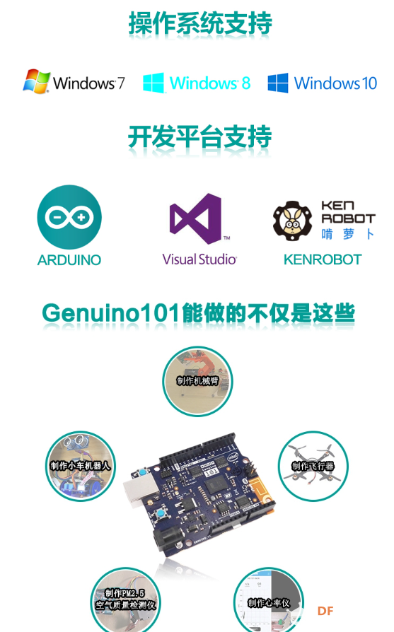 Genuino 101 intel Curie 英特尔居里开发板？？？？？？？？？图2