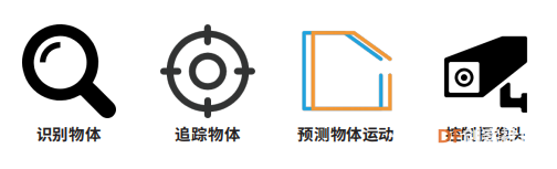 【HUSKYLENS二哈识图】micro:bit视觉识别入门 03 智能的追光图5