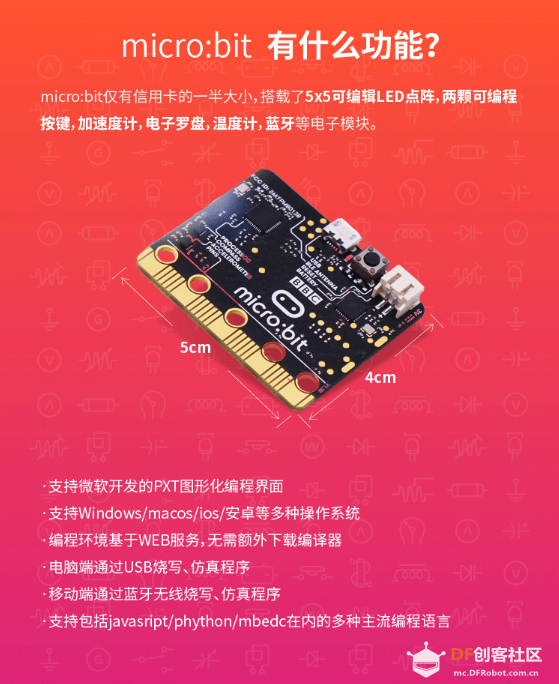 新奇套件图2