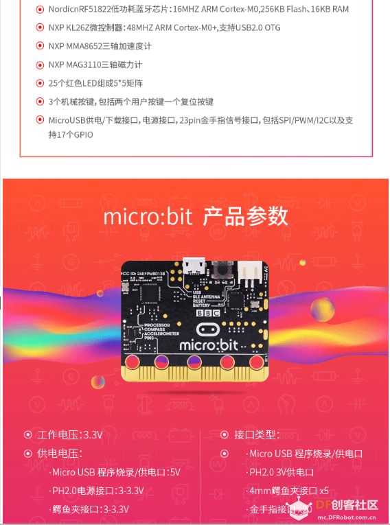新奇套件图4