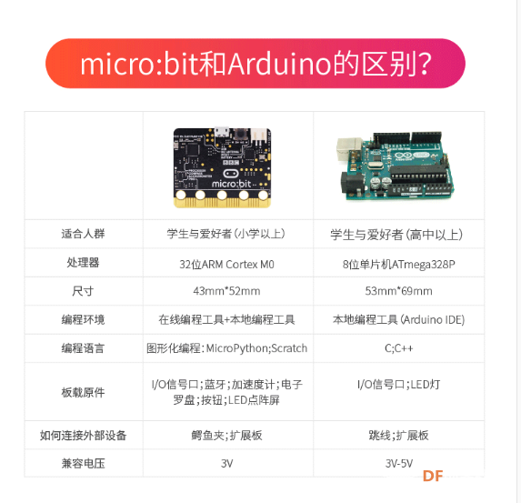 新奇套件图5