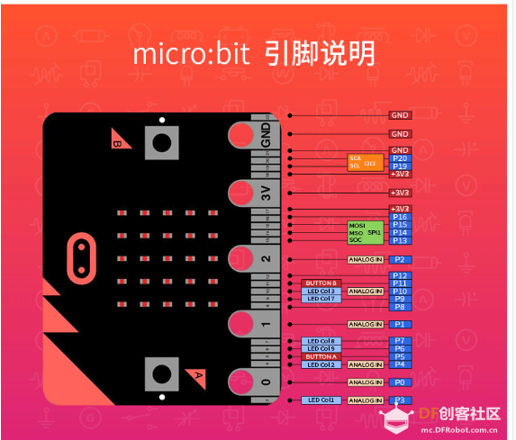 新奇套件图6