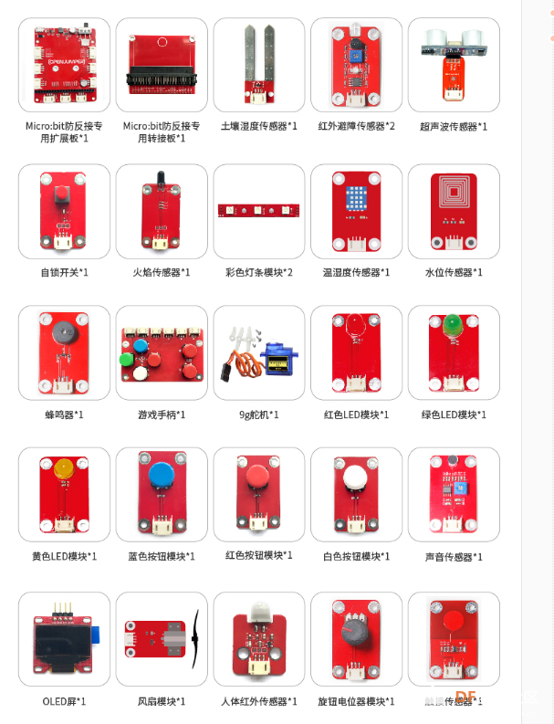 新奇套件图7