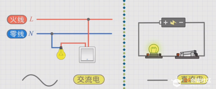 教你做一个智能插座（0基础的小白都能学会）图3