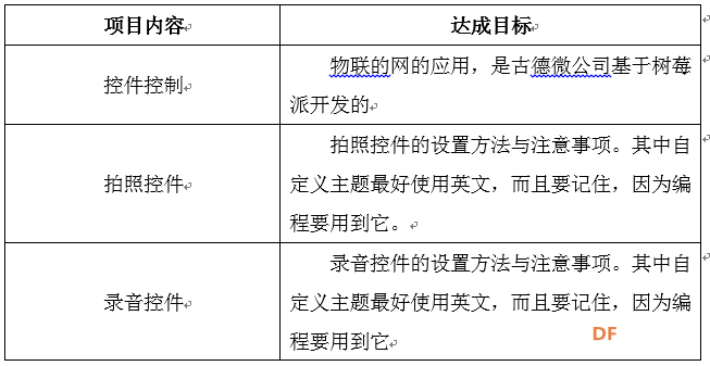 【烟台】控件控制之拍照与录音图3