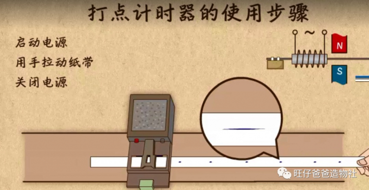 【掌控未来智造营】一把玩具枪引发的（xue an）物理实验图23