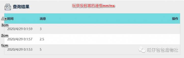 【掌控未来智造营】一把玩具枪引发的（xue an）物理实验图33