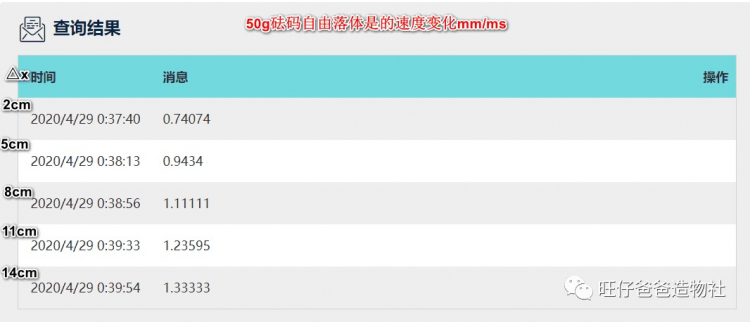 【掌控未来智造营】一把玩具枪引发的（xue an）物理实验图42