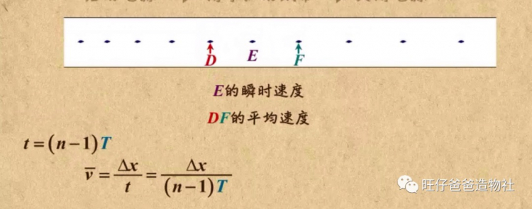 【掌控未来智造营】一把玩具枪引发的（xue an）物理实验图44