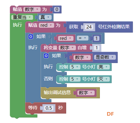 学习树莓派第9课——红外控制灯图2
