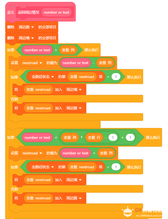 用Prim做个迷宫，今后在幼儿园门口横着走图1